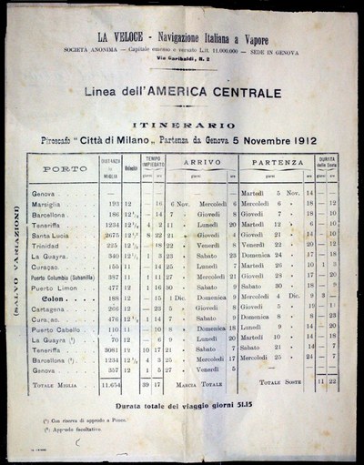 Itinerario piroscafo Citta di Milano, 1912