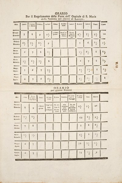 Orari delle esposte che vivono e lavorano in ospedale, 1818